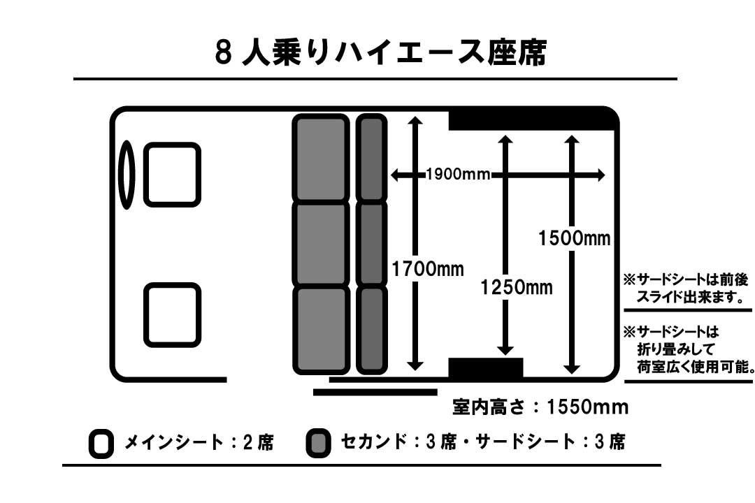 newH8　座席-②